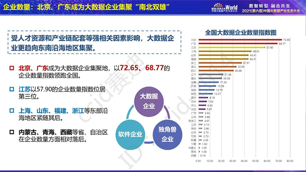 2024年免費(fèi)公開資料,實(shí)地?cái)?shù)據(jù)評(píng)估策略_7DM11.92.19