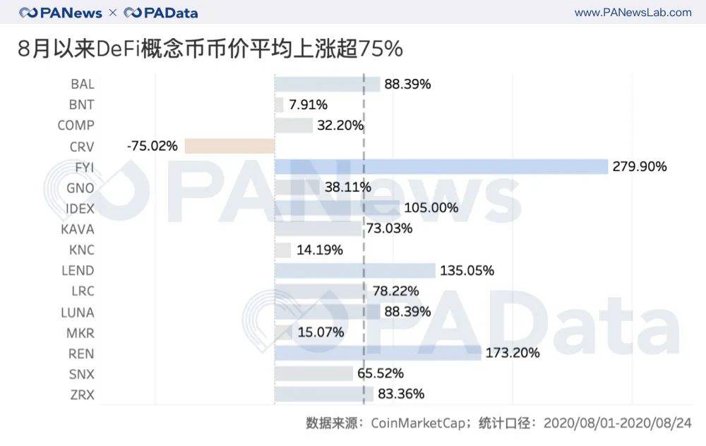 2025澳門傳真免費(fèi)資料,科學(xué)數(shù)據(jù)解釋定義_pro43.45.84