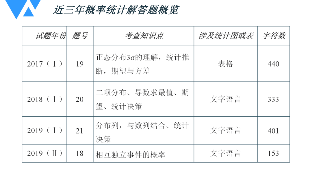 123澳門正版,統(tǒng)計(jì)解答解析說明_ChromeOS68.97.81