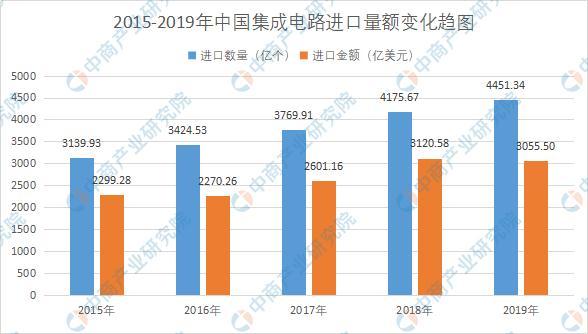 2025年1月 第2頁(yè)