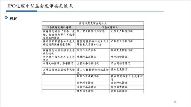 飛翔的企鵝 第2頁