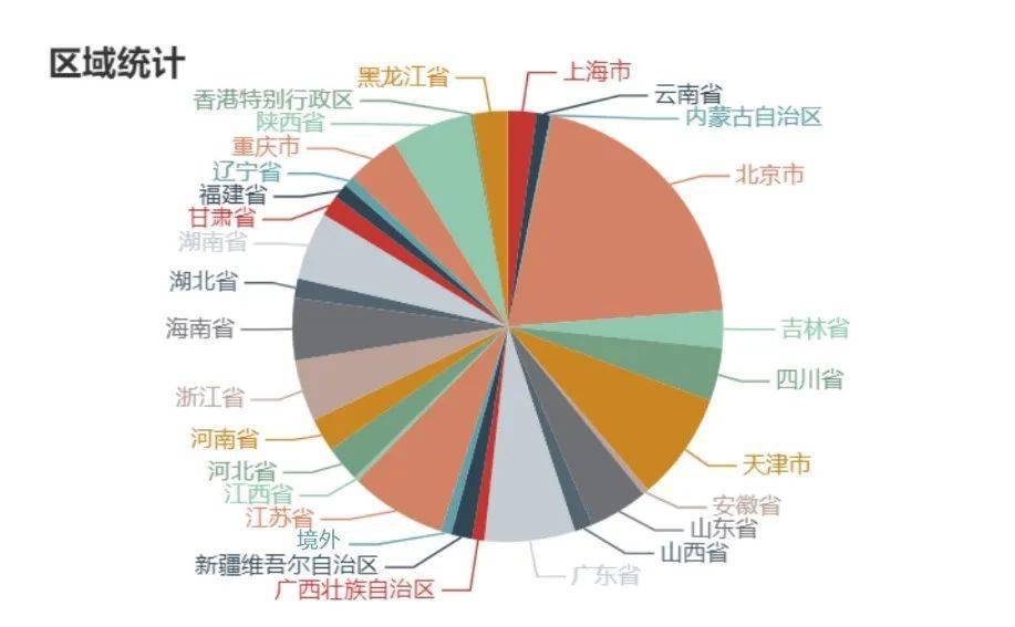 大家發(fā)高手精準(zhǔn)光臨論壇,穩(wěn)定性操作方案分析_瓊版87.18.78