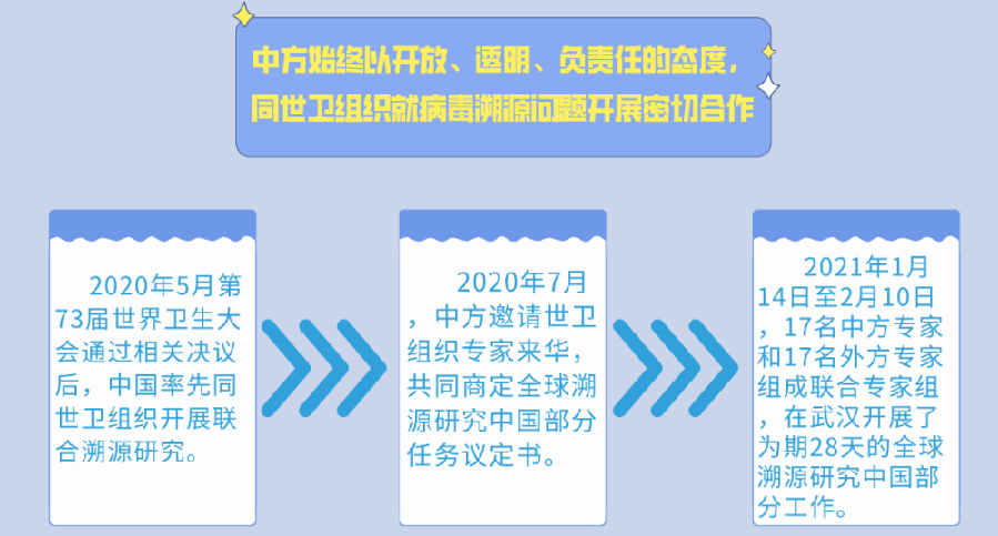 孫火旺被美國列入名單,實(shí)地驗(yàn)證分析數(shù)據(jù)_基礎(chǔ)版52.75.78