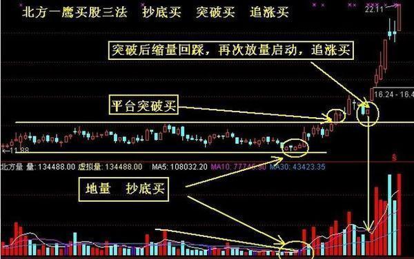 六今彩今晚開(kāi)什么號(hào)碼,高效方法解析_手版45.92.62