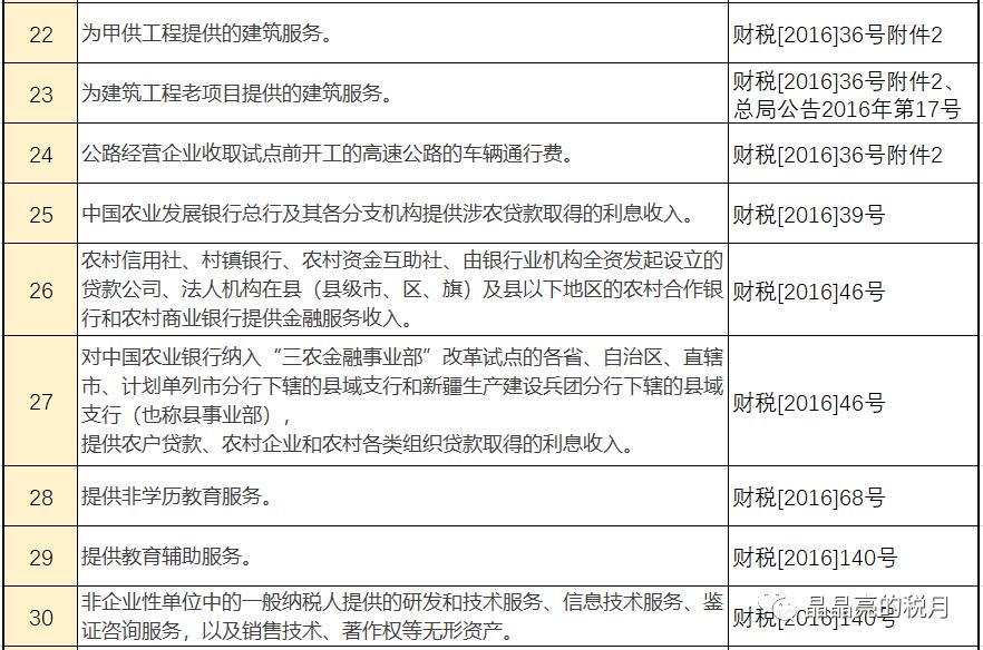 新澳門一肖一嗎100,定性評(píng)估說明_社交版95.75.73