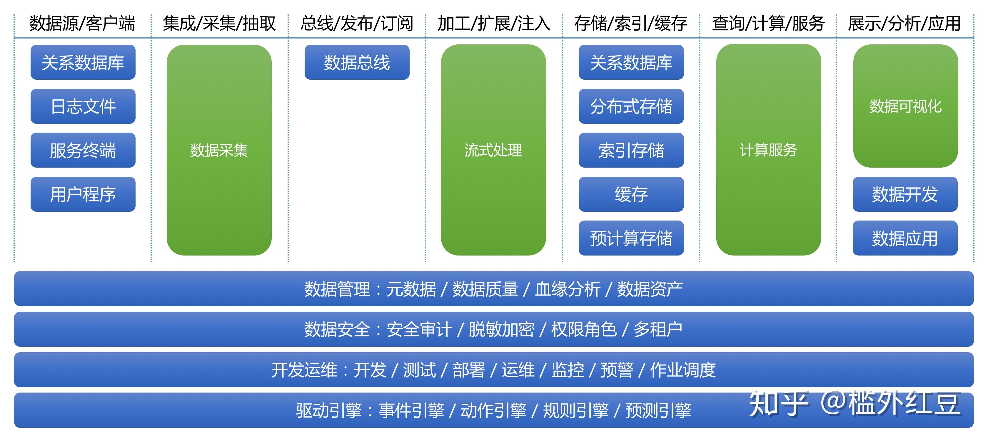 2025澳門傳真第二期,深層數(shù)據(jù)策略設(shè)計(jì)_Premium59.37.84