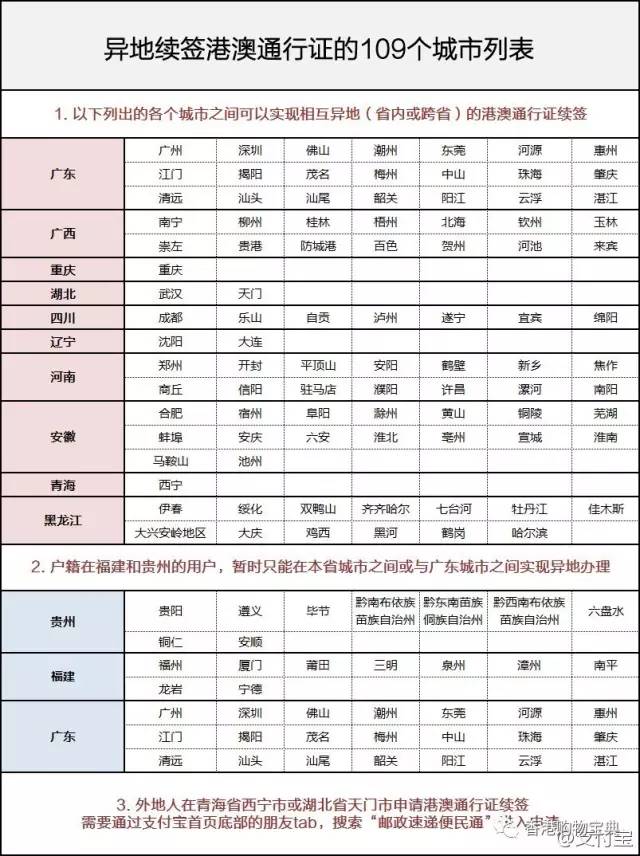 澳門高耀武心水,統(tǒng)計(jì)分析解析說明_V292.60.23