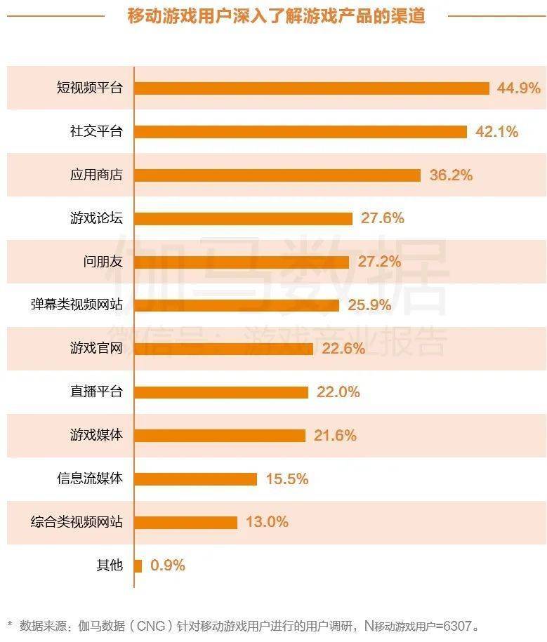 992343.c0m,深入執(zhí)行計(jì)劃數(shù)據(jù)_版面19.99.58