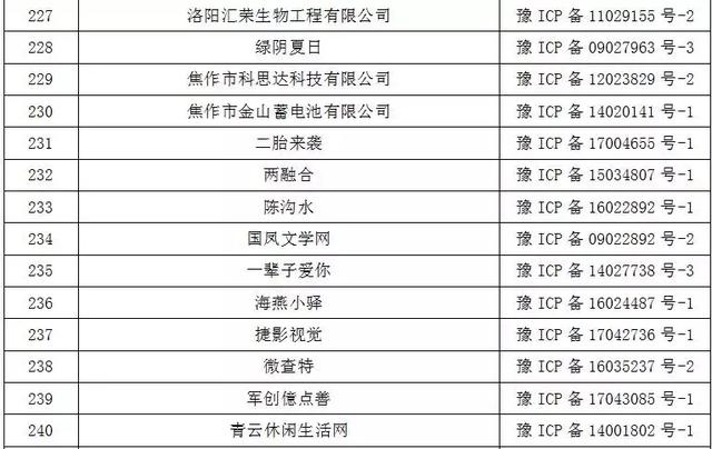 新澳門網(wǎng)站資料查詢,精確數(shù)據(jù)解釋定義_雕版94.61.27