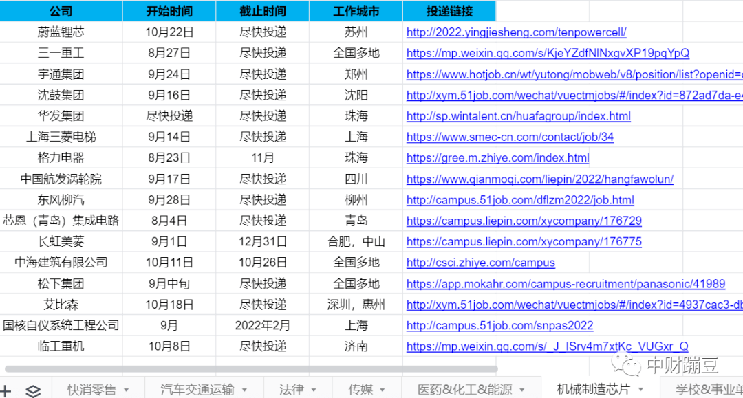 2025澳門全年資料內(nèi)部公開_正版免費(fèi),全面分析說明_安卓款77.32.18