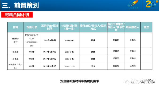 2025年1月 第45頁