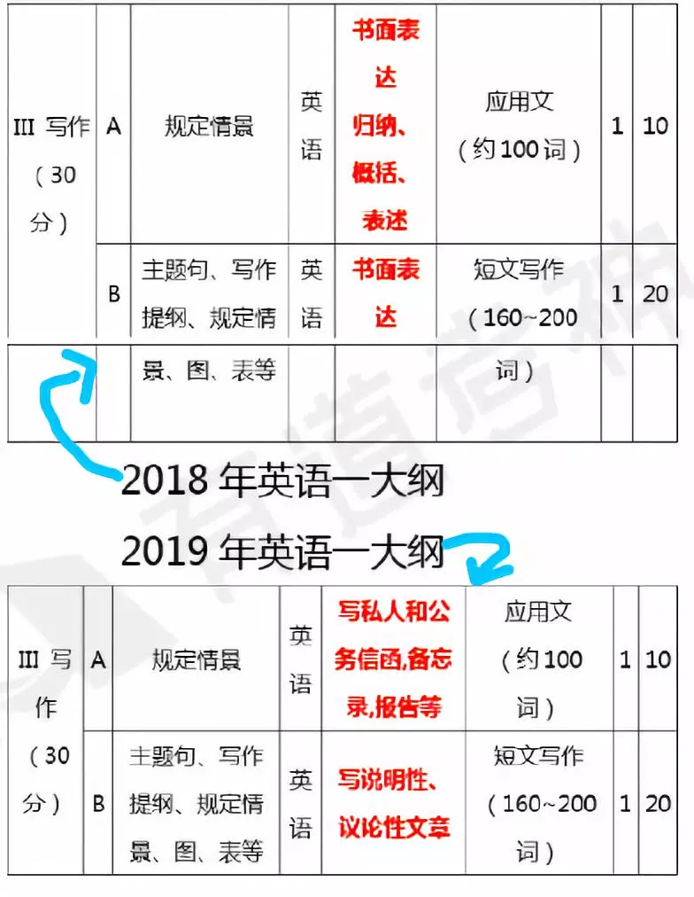 小魚(yú)兒分站,實(shí)時(shí)解答解析說(shuō)明_FT81.49.44