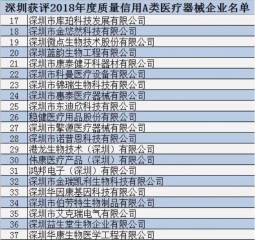 深圳366大街火災(zāi)最新消息,專業(yè)分析解釋定義_紀(jì)念版62.95.94