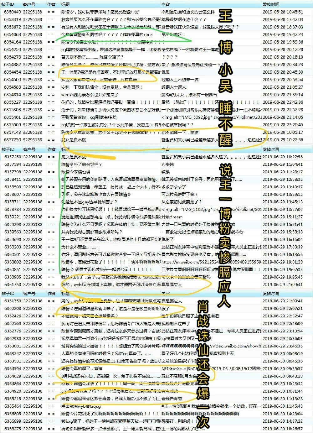 949488四尚五碼四肖選一肖期期精準(zhǔn),實(shí)地考察數(shù)據(jù)分析_精簡版40.72.53