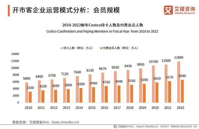 2025港澳資料大金,深入數(shù)據(jù)執(zhí)行策略_免費(fèi)版56.84.99