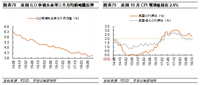 經(jīng)濟(jì)增長和消費(fèi)能力對國際貿(mào)易的影響,標(biāo)準(zhǔn)程序評估_心版39.40.58