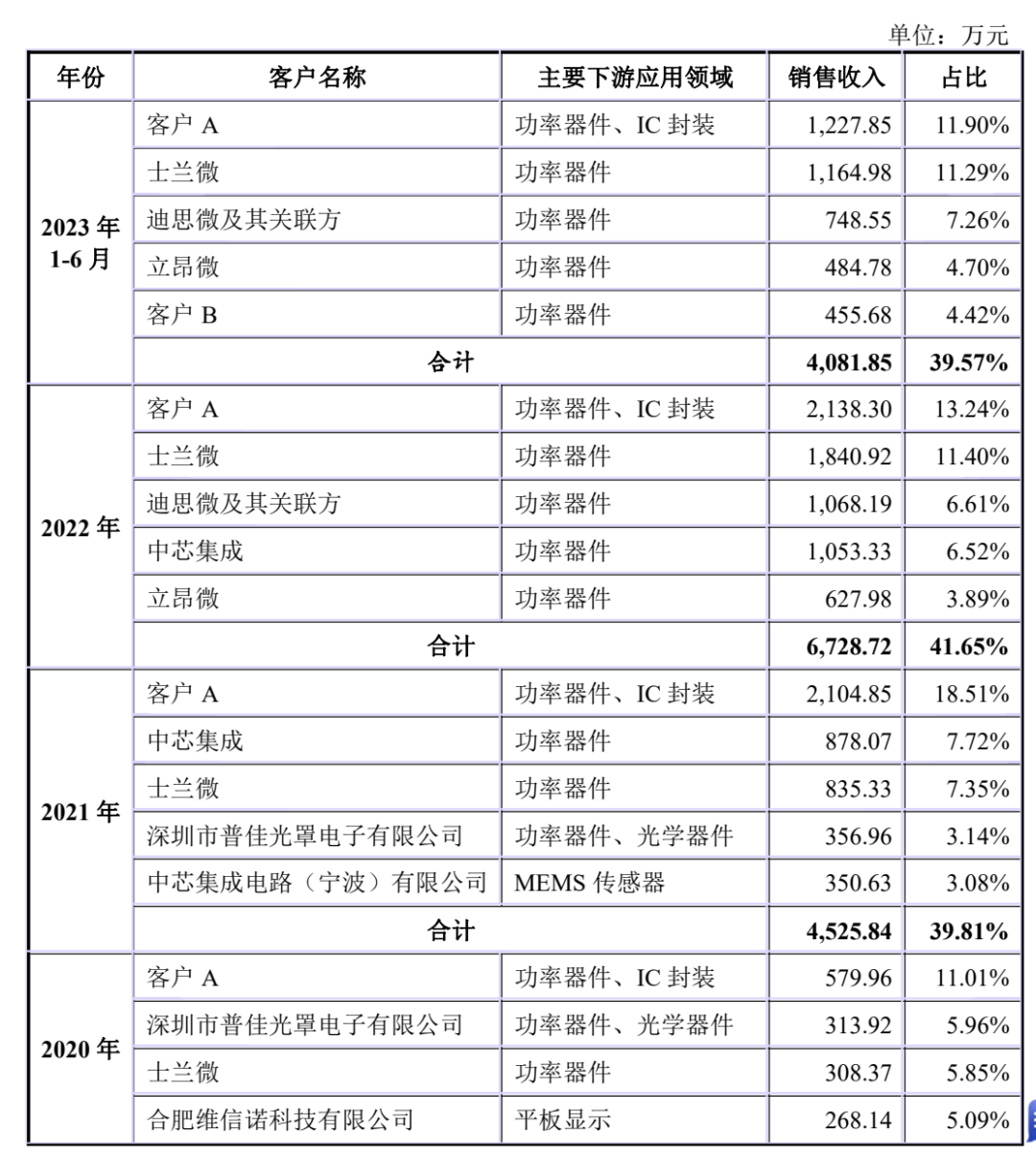 2025年1月 第59頁