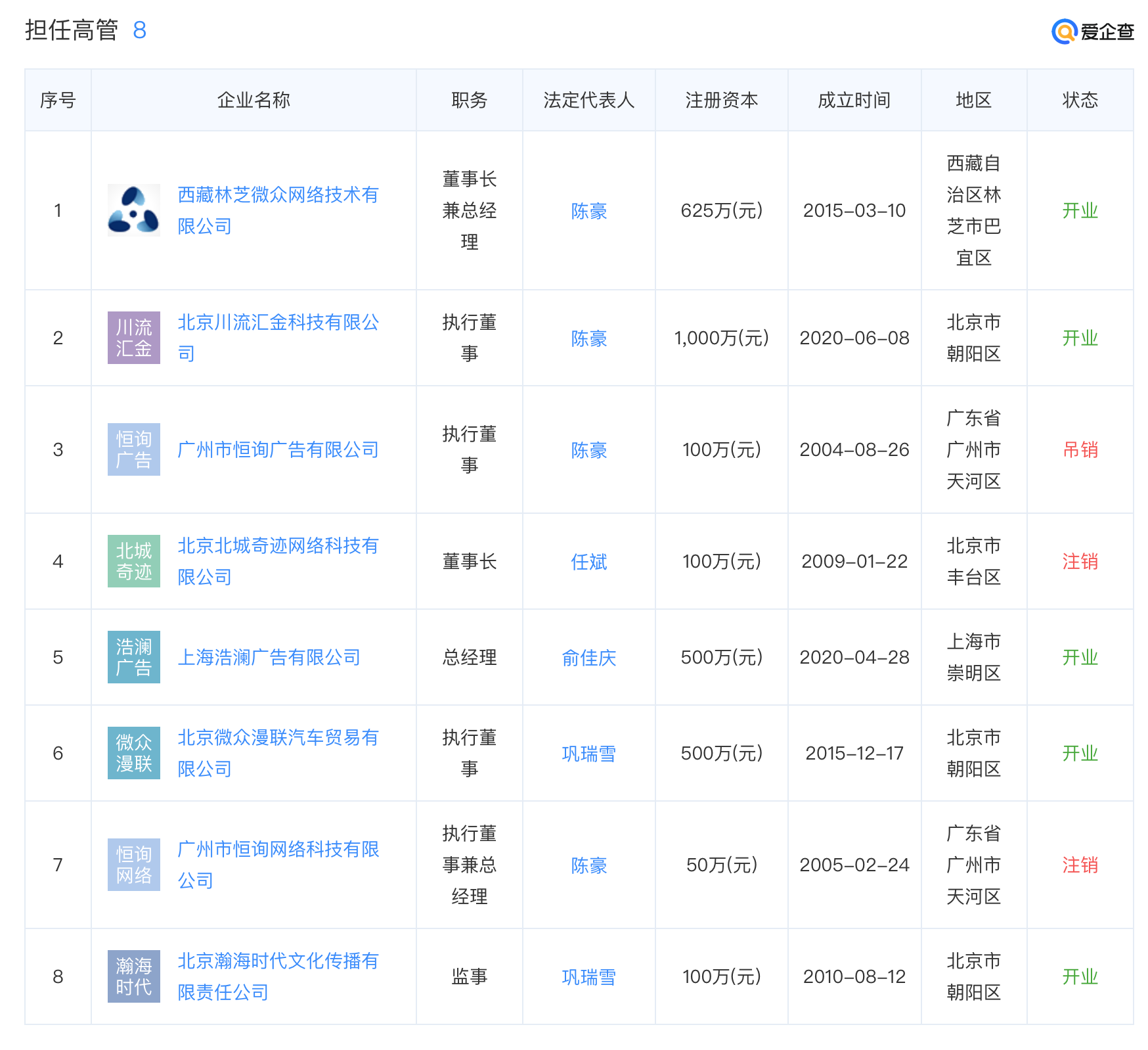 人氣美食外景主持人名單最新,全面理解執(zhí)行計(jì)劃_象版16.83.44