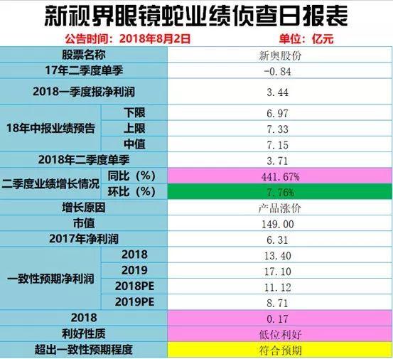 2025新奧歷史開(kāi)獎(jiǎng)結(jié)果公布,快捷解決方案問(wèn)題_精簡(jiǎn)版69.33.14