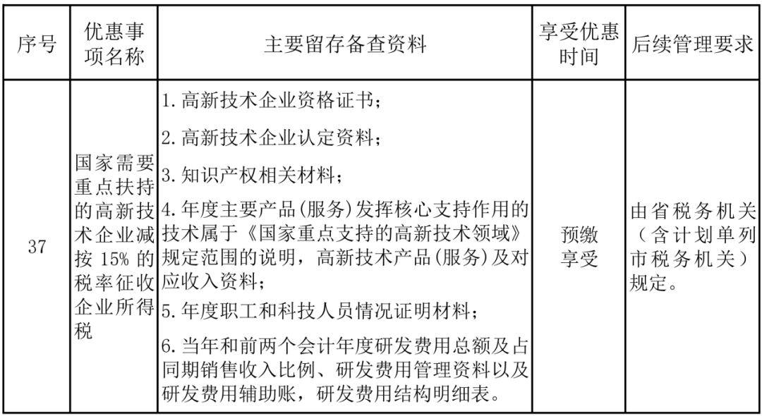 經(jīng)濟特區(qū)事故回顧,實證分析解釋定義_36065.71.72