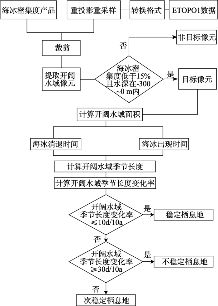 2024澳門免費最準資料,穩(wěn)定設計解析方案_身版92.47.60