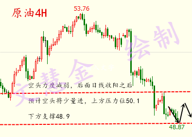 新澳走勢圖50期,實地分析驗證數(shù)據(jù)_黃金版49.41.51