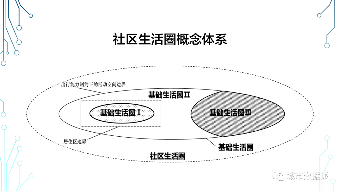 立足實際,認(rèn)真謀劃,探求直播經(jīng)濟(jì)發(fā)展的,實證數(shù)據(jù)解釋定義_旗艦版33.97.22