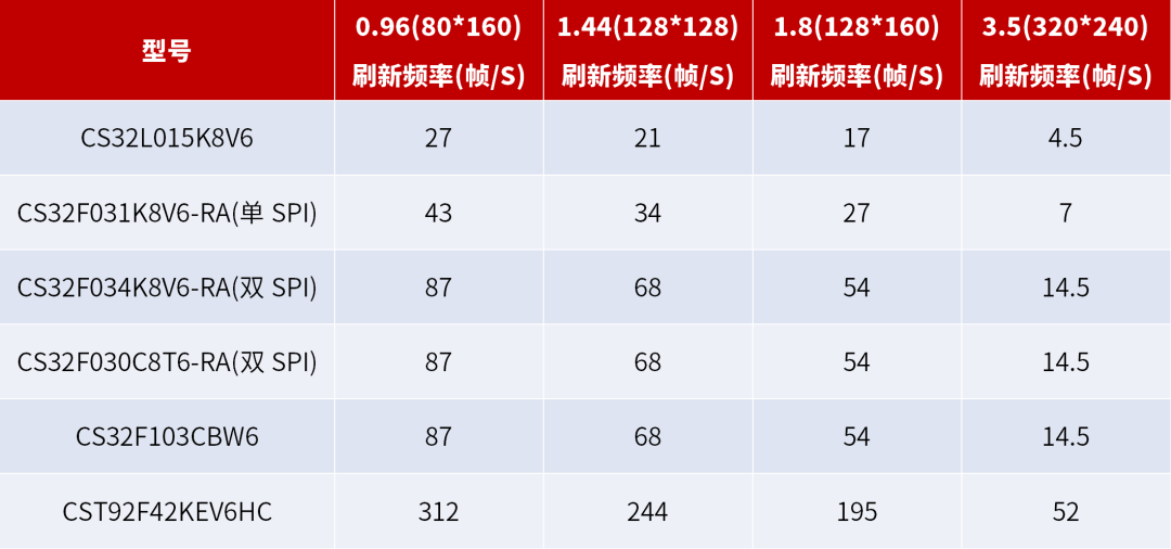 2025今晚新澳門開獎號碼,最新方案解答_絕版55.51.58