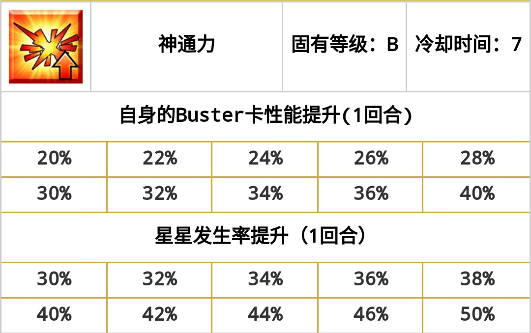 2024紅姐資料大全,快速執(zhí)行方案解答_超值版39.88.41