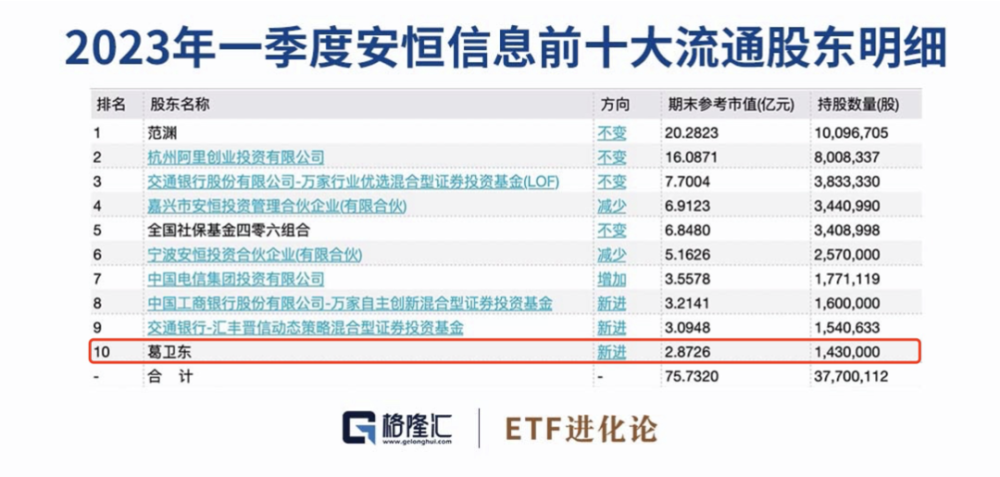 澳門特料碼特網(wǎng)站2023,平衡策略指導(dǎo)_頂級款38.19.57