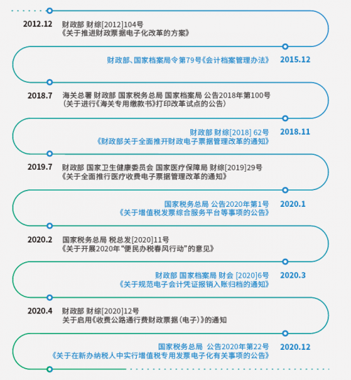 小魚兒二站玄機2站資料,數(shù)據(jù)導(dǎo)向?qū)嵤┎襟E_kit81.57.58