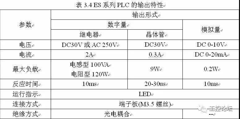 澳門傳真資料,精確分析解析說明_續(xù)版32.16.20