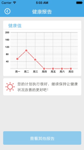 澳門綜合走勢圖,數(shù)據(jù)整合方案實施_V296.11.48