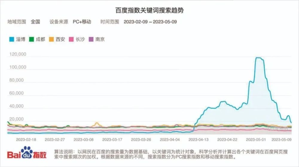 新澳出彩走勢,數(shù)據(jù)設(shè)計(jì)驅(qū)動執(zhí)行_錢包版18.51.34