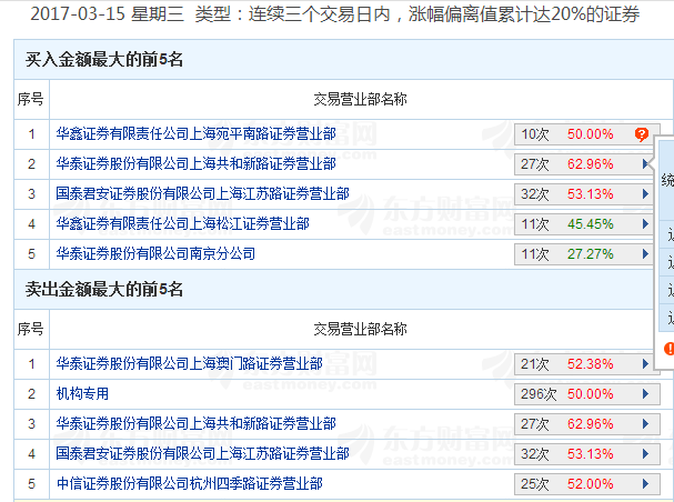 2025澳門(mén)開(kāi)獎(jiǎng)結(jié)果記錄查詢(xún),精細(xì)解析說(shuō)明_靜態(tài)版28.37.95