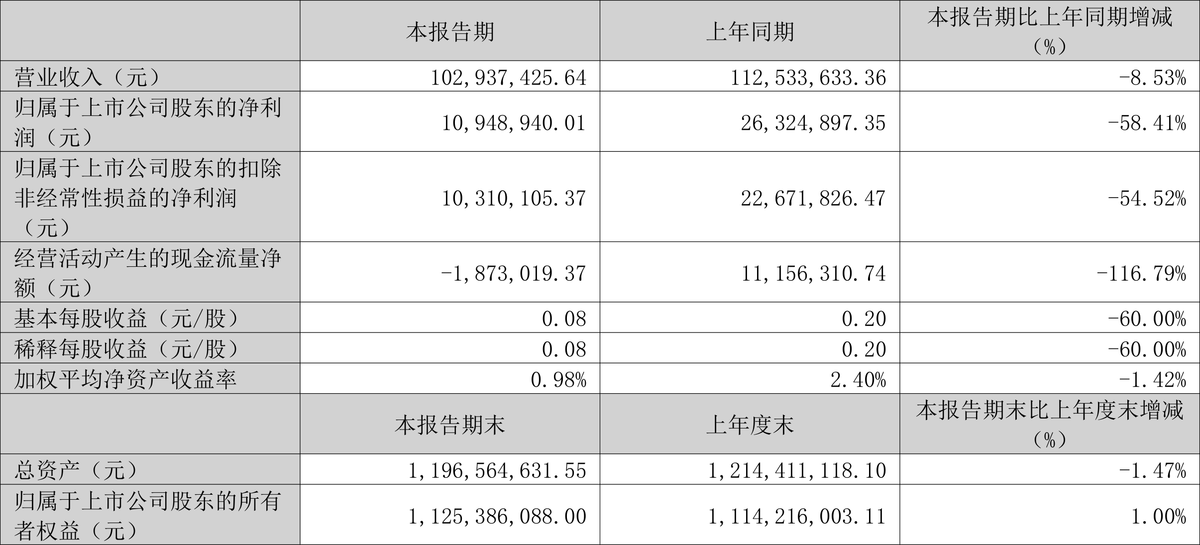 2024年新澳門(mén)正版,精細(xì)評(píng)估說(shuō)明_旗艦版58.11.37