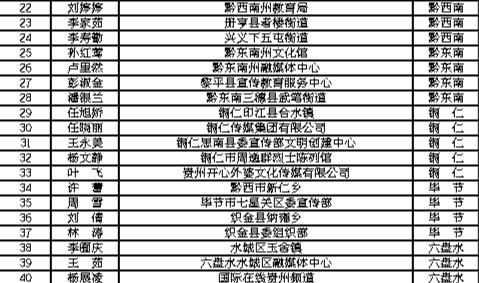 2024年超350名醫(yī)藥系統(tǒng)干部被查,實(shí)證解析說(shuō)明_版心40.16.54