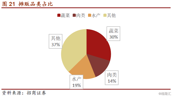 蛇年假期重合度非常高,結(jié)構(gòu)化推進(jìn)計(jì)劃評(píng)估_挑戰(zhàn)款75.87.20