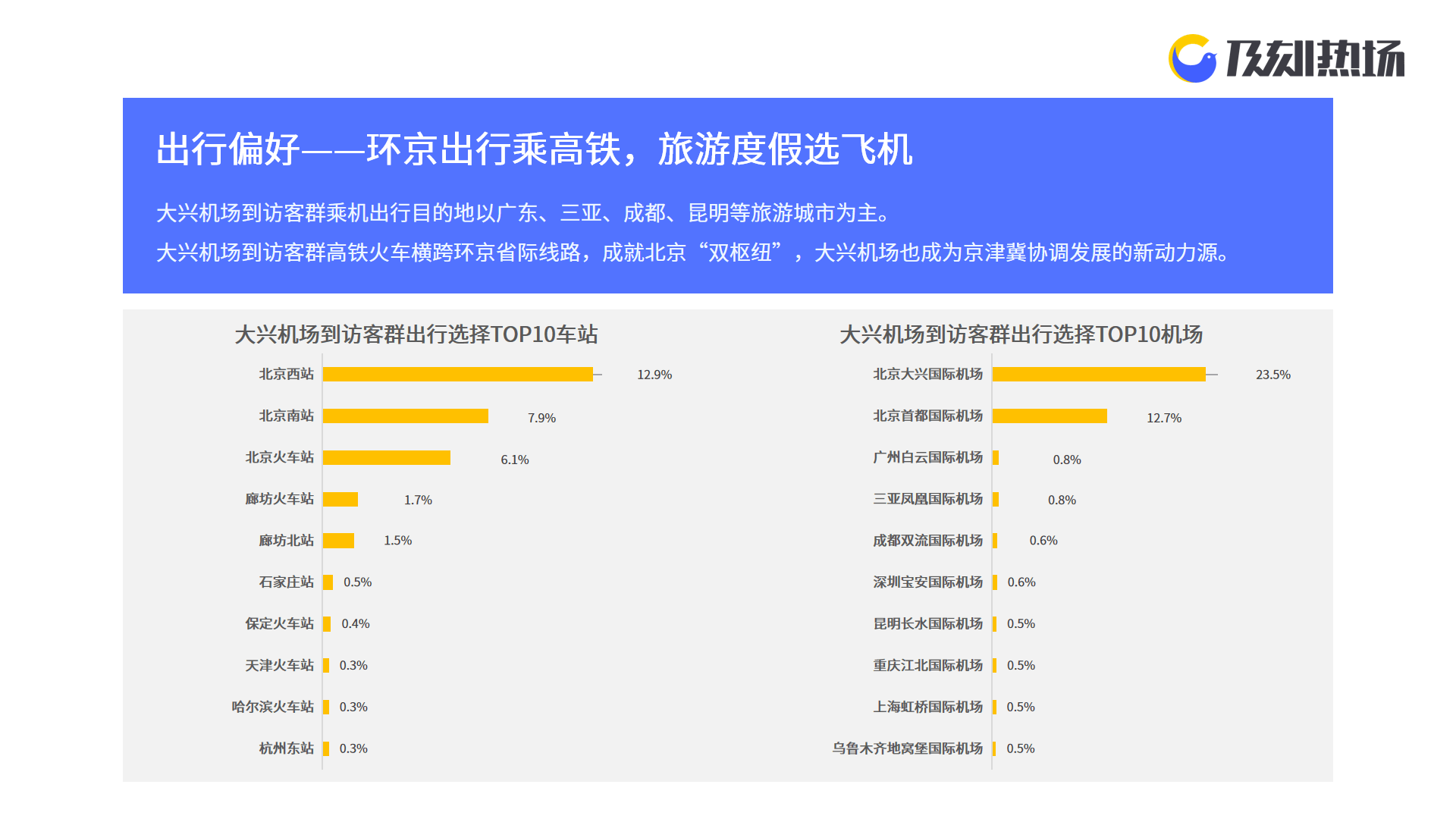 白鹿劇組的假期都留給了跑男,快速設(shè)計(jì)問(wèn)題策略_vShop95.42.87