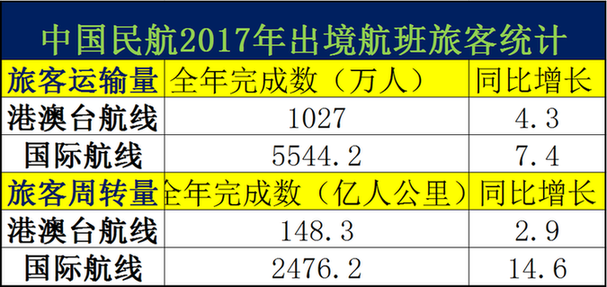 新澳門彩出碼走勢,數(shù)據(jù)導(dǎo)向設(shè)計解析_珂羅版61.73.23