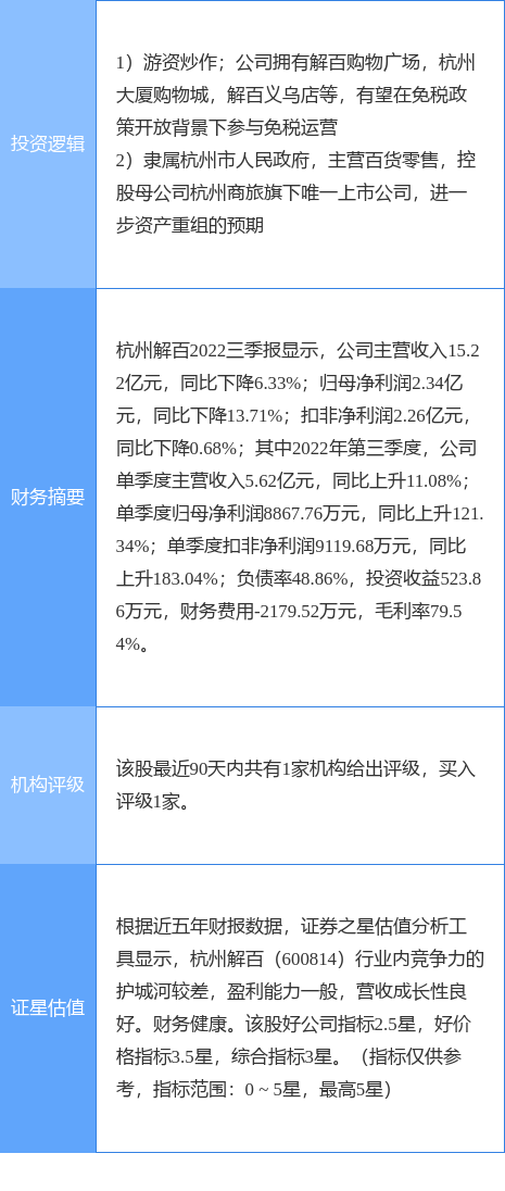 2025年2月2日 第4頁