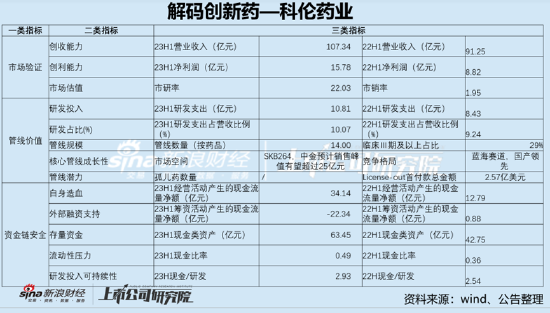 百家網(wǎng)玄機,創(chuàng)新計劃執(zhí)行_GM版28.93.79