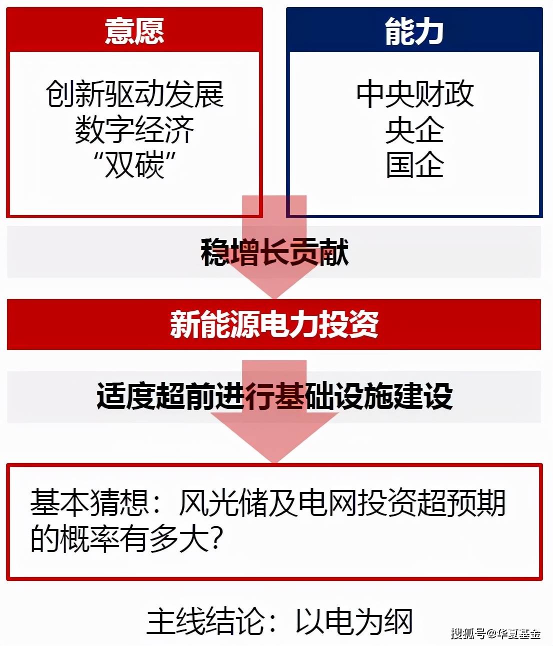 2o25奧新資料,資源整合策略實施_明版28.63.74