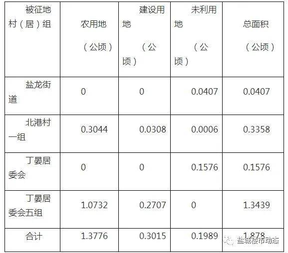 2025年正版資料全年免費,資源實施方案_元版26.52.51