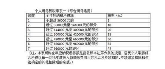 澳門特料,實時解答解釋定義_挑戰(zhàn)款52.38.79