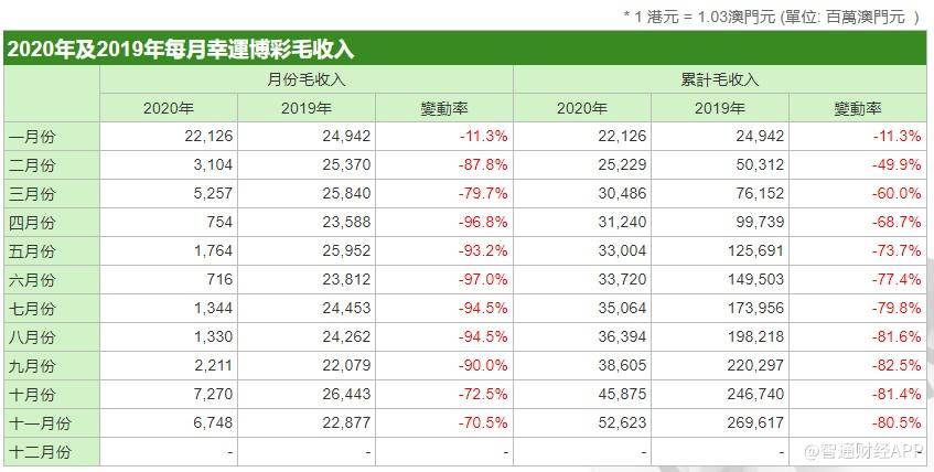 六叔公新澳門資料網(wǎng)站,收益解析說明_版本92.90.88