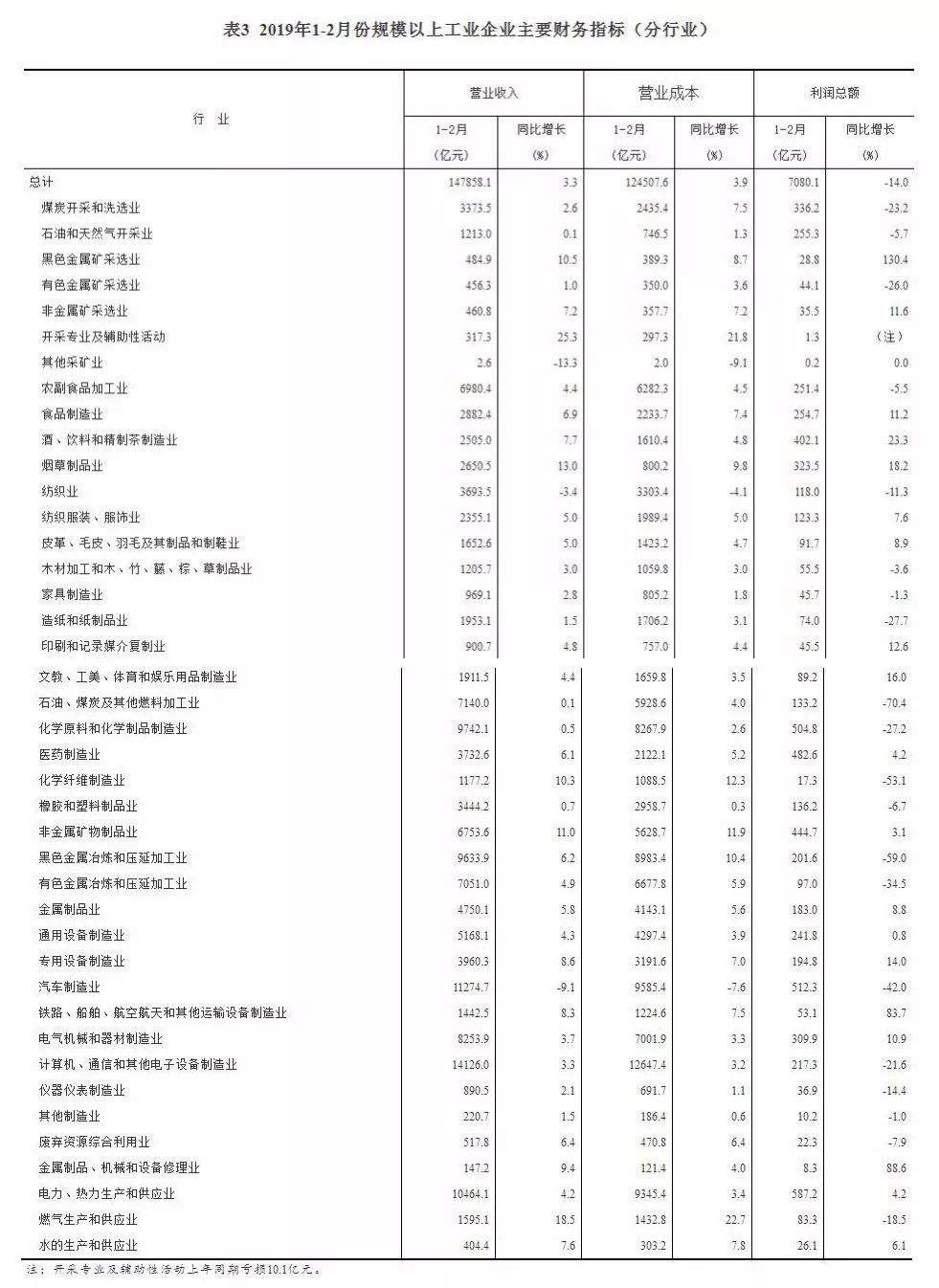 16012的資料網(wǎng)站,統(tǒng)計研究解釋定義_S81.83.63