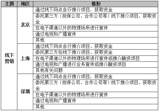 個人買體育用地作什么,實踐數(shù)據(jù)解釋定義_Device90.81.36