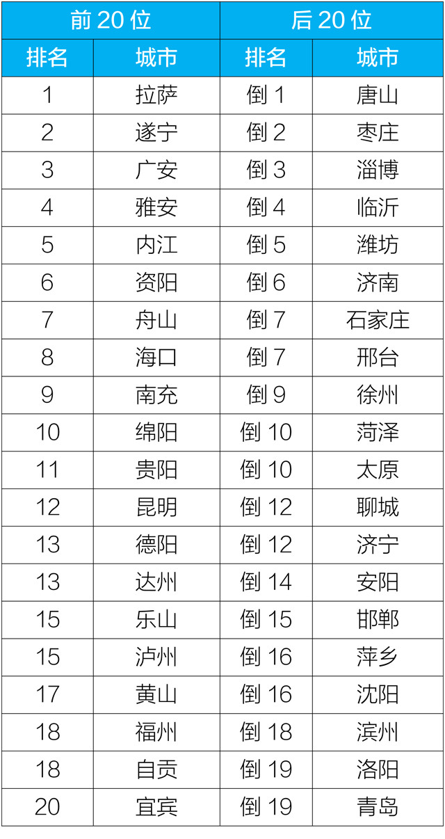 2025年2月4日 第37頁