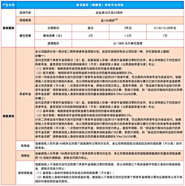 2025年香港免費(fèi)資料推薦,快速方案落實(shí)_牙版23.98.55